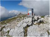 Planina  Blato - Velika Zelnarica